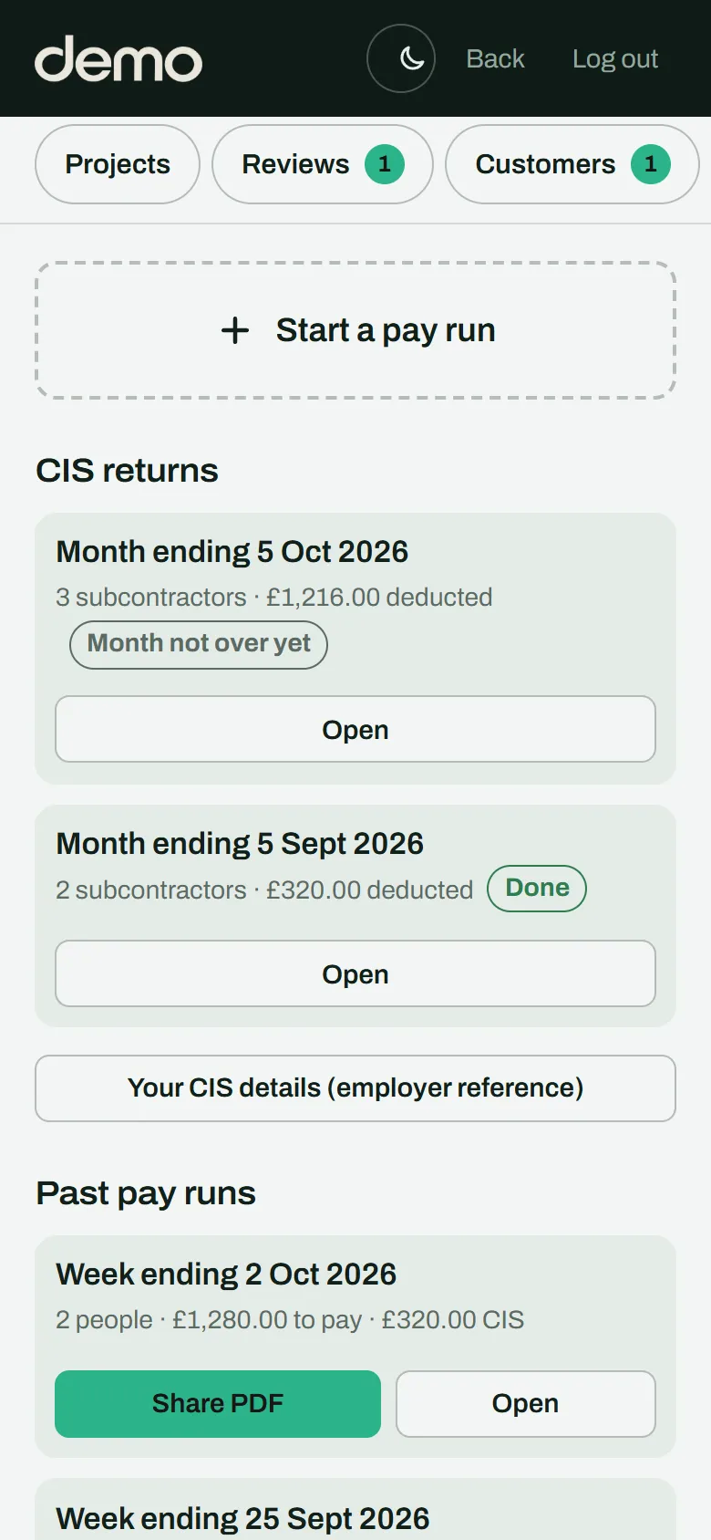 List of CIS tax months