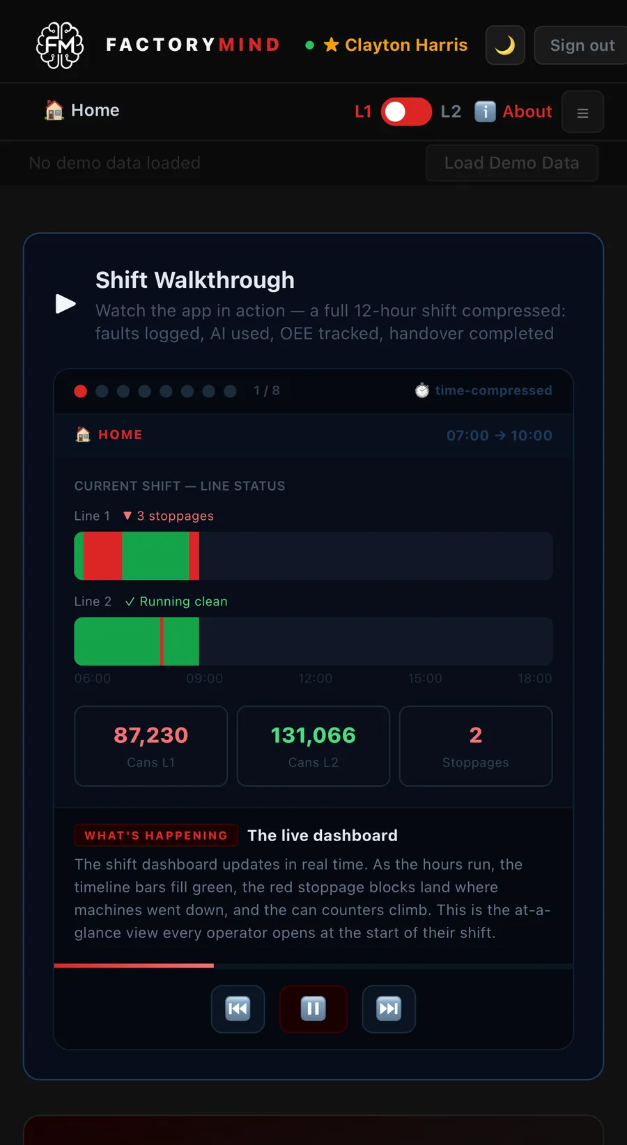 Shift walkthrough showing line stoppages, can counts for each line and a stoppage total